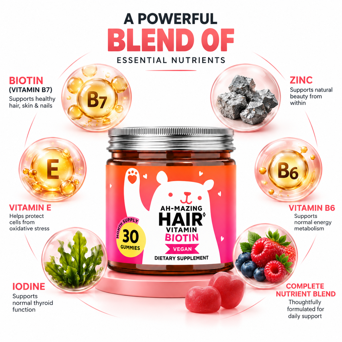 Restore Your Confidence with RHMW™ Biotin Gummies