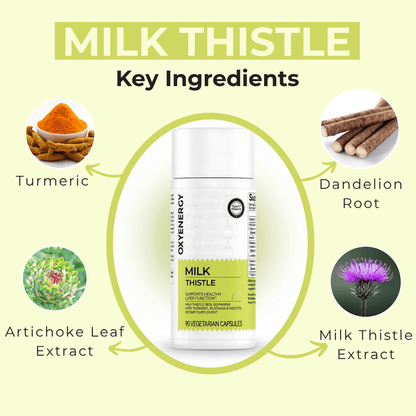 Cleanse Your Liver. Transform Your Health. With RHMW™ Milk Thistle