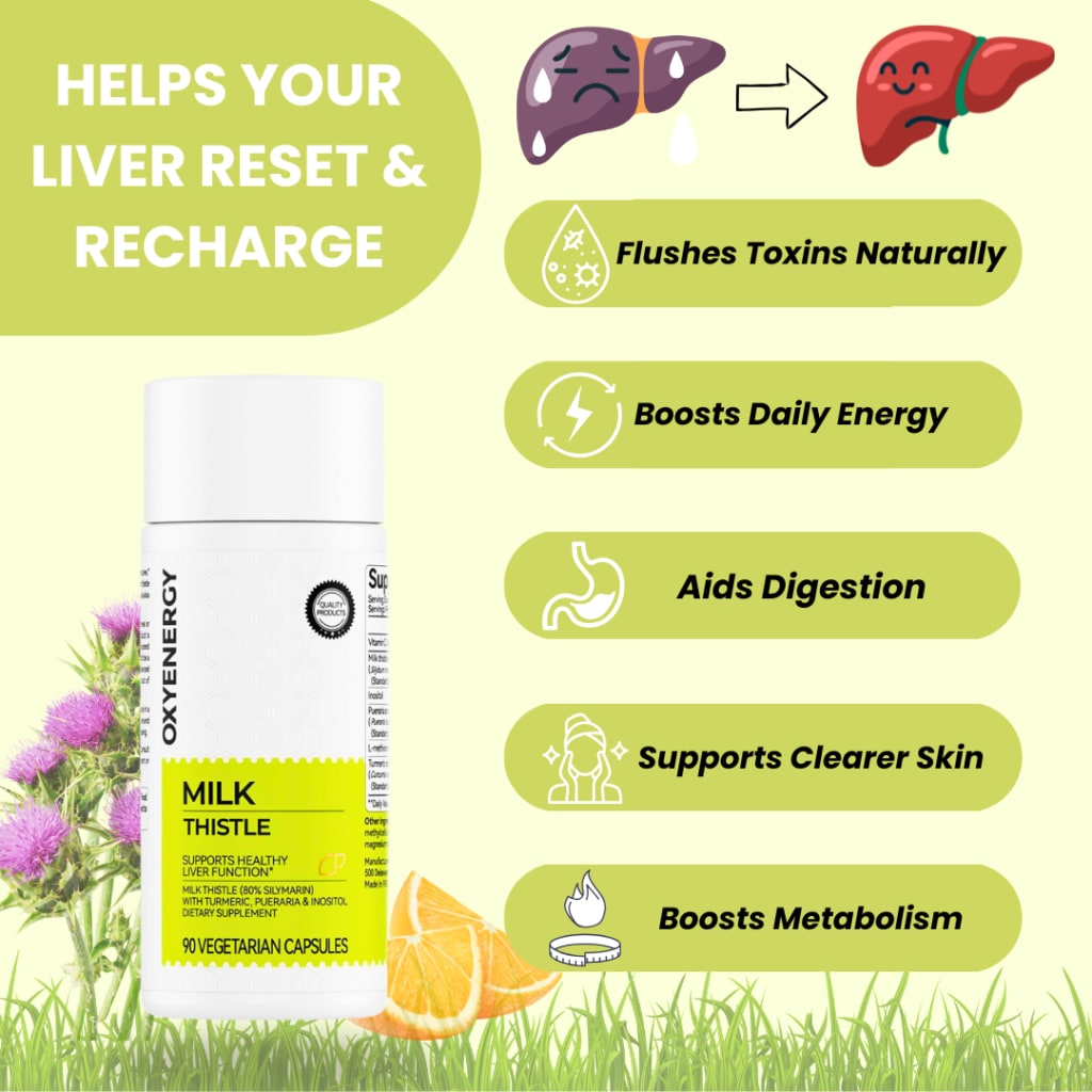 Detox Your Liver, Unlock Your Best Self With Our Milk Thistle