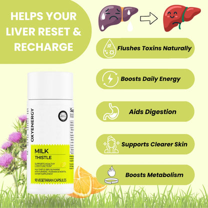 Detox Your Liver, Unlock Your Best Self With Our Milk Thistle
