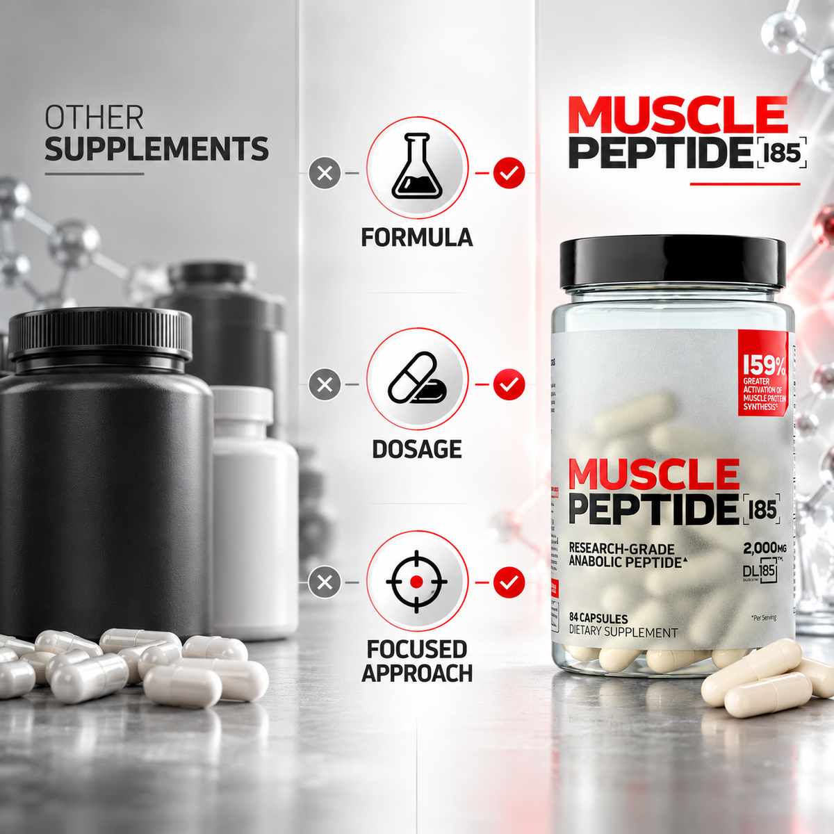 Power Your Potential with RHMW™ Muscle Peptide 185